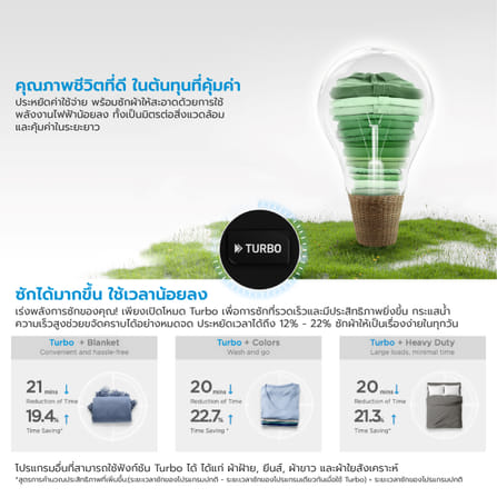 เครื่องซักผ้าฝาบน MIDEA รุ่น MA512W150D (ฺBLACK) ความจุ 15 KG (ดำ)_8